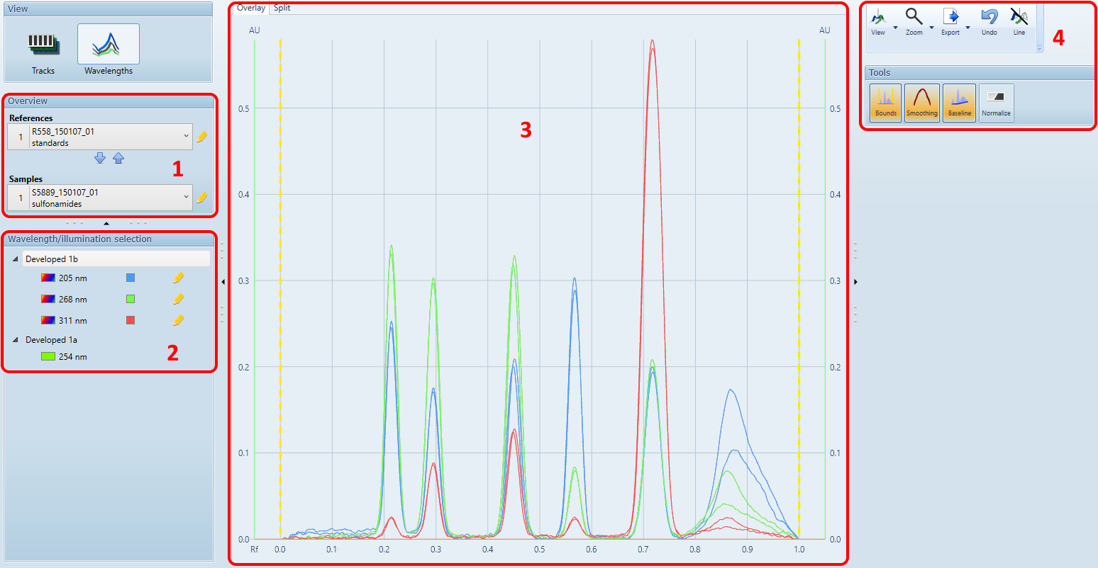 ../../_images/compare_profiles_wavelength.png