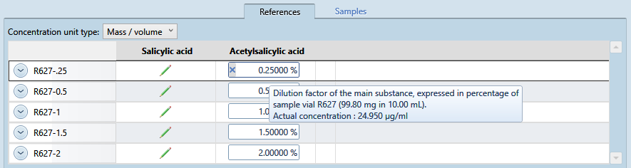 ../../_images/related_substances_dilution_reference.png