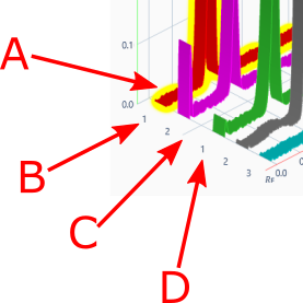 ../../_images/compare_profiles_overlay.png