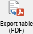 export_pdf