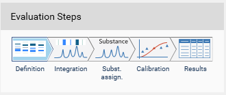 ../_images/EvaluationDefinition.png